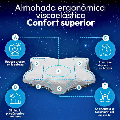SomaiaSleep™ Almohada Cervical + Funda Gratis (Copia)